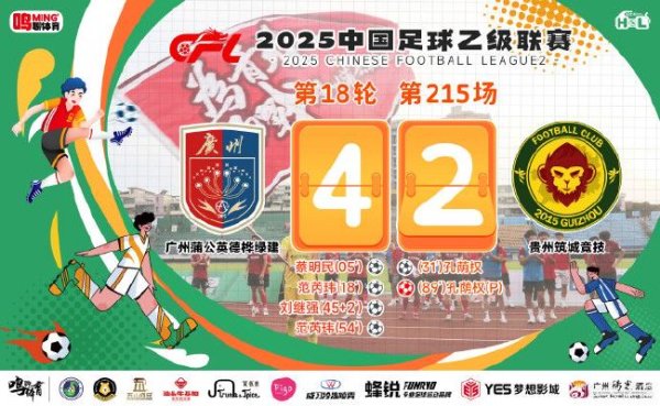 九游会 中乙-广州蒲公英4比2贵州 比赢更重要的是赢的方式