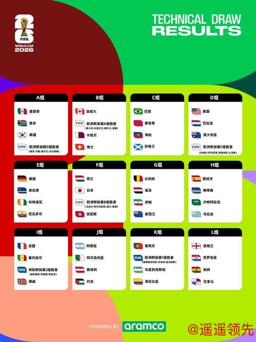 2026世界杯预测平台入口分析