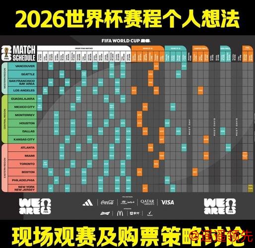 2026世界杯预测技巧分析与策略指南