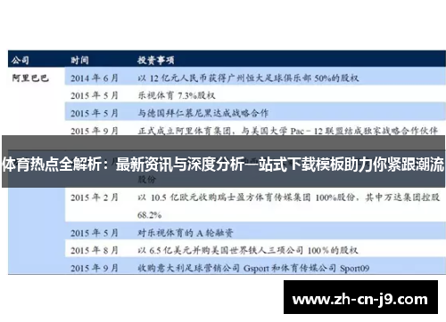 体育热点全解析：最新资讯与深度分析一站式下载模板助力你紧跟潮流