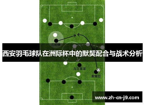 西安羽毛球队在洲际杯中的默契配合与战术分析